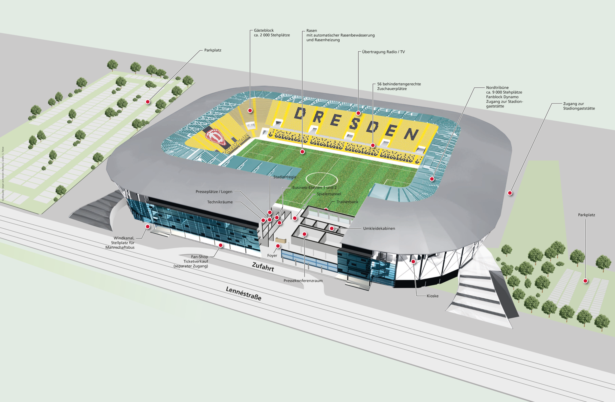 Rudolf Harbig Stadion Sitzplan