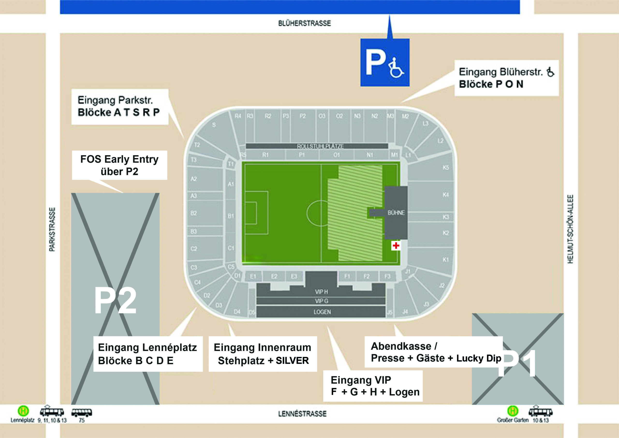 Übersichtsplan des Rudolf-Harbig-Stadions mit eingezeichneten Eingängen und Blöcken. Oben ist die Blüherstraße mit Parkplatz P&R und den Eingängen Blüherstraße für Blöcke P O N. Links ist die Parkstraße mit FOS Early Entry über P2 und Eingang Parkstraße für Blöcke A T S R P. Unten ist die Lennéstraße mit P2 für den Eingang Lennéplatz für Blöcke B C D E, dem Eingang Innenraum Stehplatz + SILVER, dem VIP Eingang F + G + H + Logen und dem Abendkasse / Presse + Gäste + Lucky Dip Eingang P1. Die Helmut-Schön-Allee befindet sich auf der rechten Seite. Im Stadion sind das Spielfeld, die Bühne und der Bereich Logen/VIP eingezeichnet."
